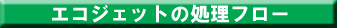 �G�R�W�F�b�g�̏����t���[