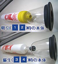 呼吸器のポンプ