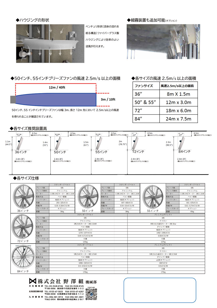 ブリーズファンカタログ裏