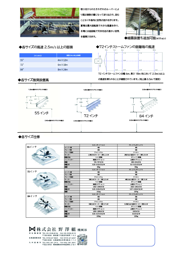 大型換気扇/野澤組のトータルアプローチ